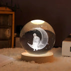 The man in the moon