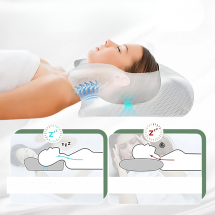 Orthopedic Cervical Memory Foam Pillow – Ergonomic Neck & Shoulder Support for Pain Relief – Ideal for Side, Back & Stomach Sleepers