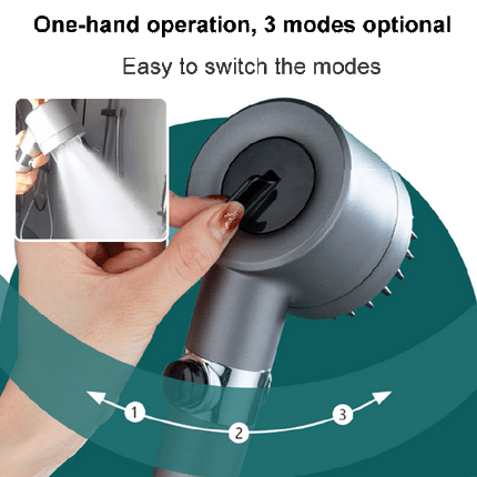 High-Pressure Shower Head with 9-Layer Water Filter – Spa-Quality Shower Experience & Water-Saving Design