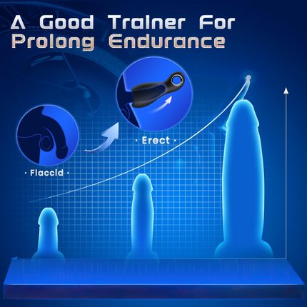 Male Intensity Massager – Multiple Intense Modes