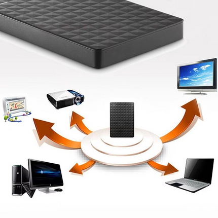 External Hard Drive 2TB – USB 3.0 Portable Data Storage | Fast & Compact Backup Drive for Windows, Mac & Linux
