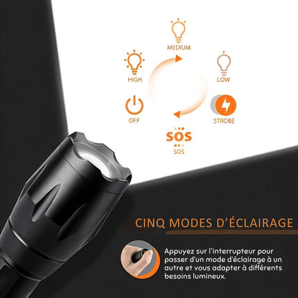 Tactical LED Flashlight – 1000 Lumens, Zoomable, Waterproof, 5 Modes, Compact Design