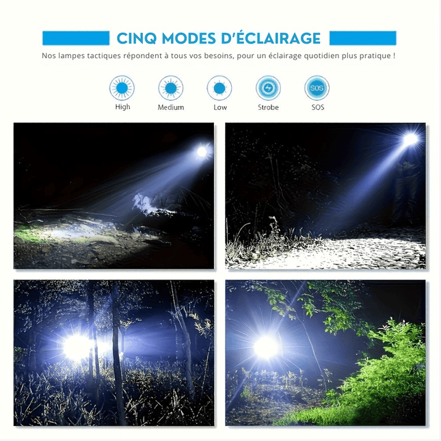 Tactical LED Flashlight – 1000 Lumens, Zoomable, Waterproof, 5 Modes, Compact Design